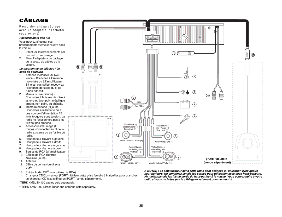 Jensen CDX6311 instruction manual Câblage, Raccordement des fils, Le diagramme de câblage / Le code de couleurs 