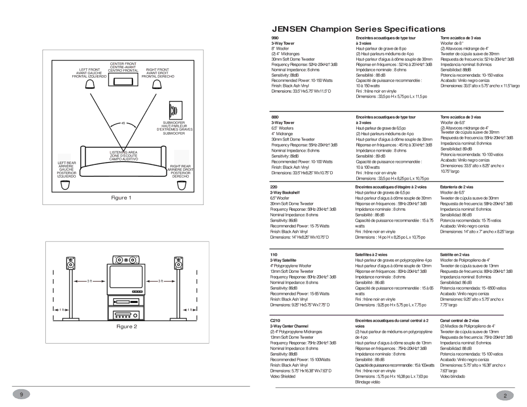 Jensen warranty Jensen Champion Series Specifications 