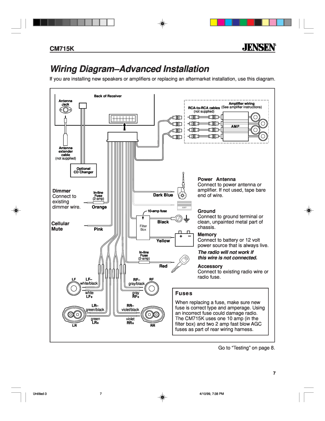 Jensen CM715K Wiring Diagram-AdvancedInstallation, Fuses, Dimmer, Connect to, existing, Power Antenna, dimmer wire, Mute 