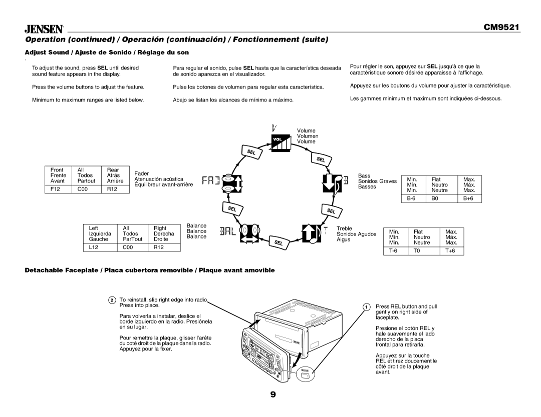 Jensen CM9521 owner manual DetachableFaceplate/Placacubertoraremovible 