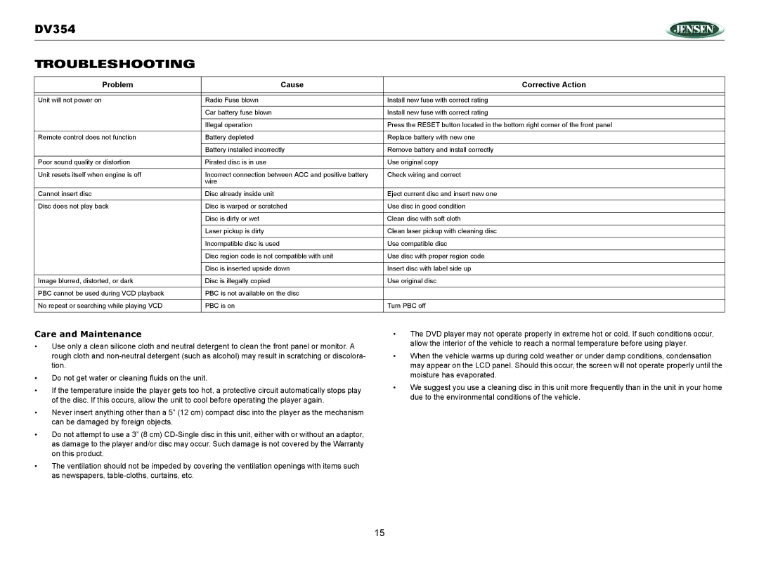 Jensen DV354 owner manual Troubleshooting, Problem Cause Corrective Action 