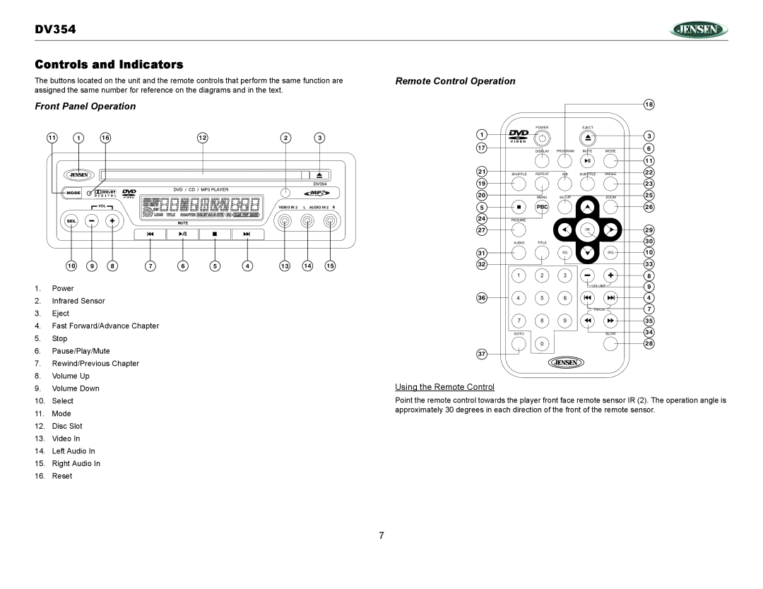 Jensen DV354 Controls and Indicators, Remote Control Operation, Front Panel Operation, Using the Remote Control 