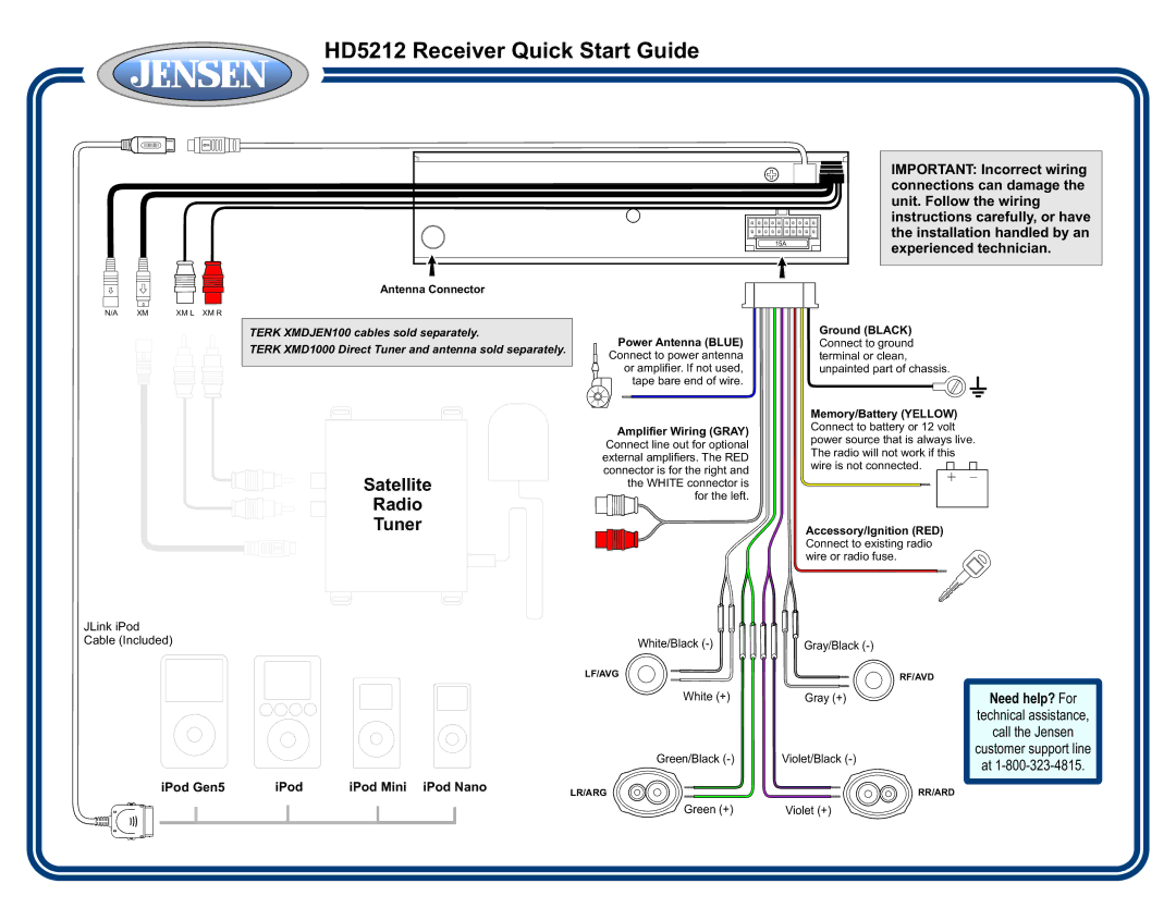 Jensen HD5212 operation manual 