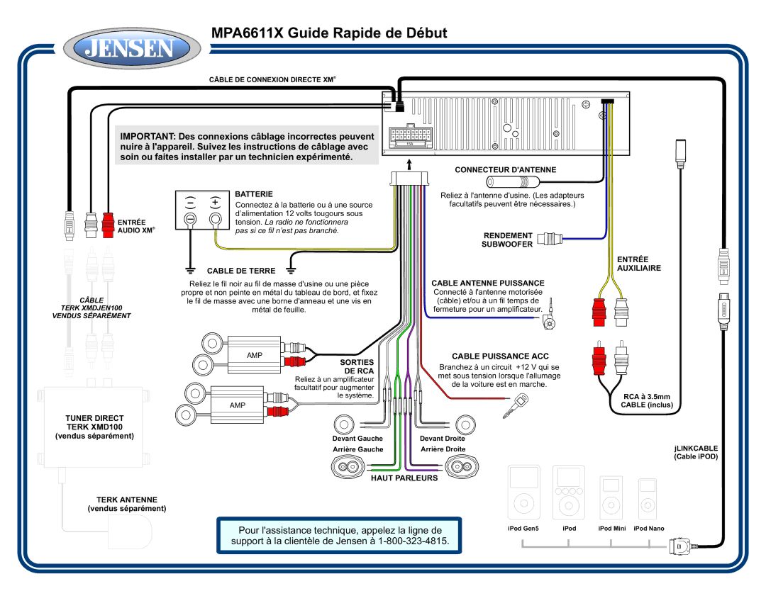 Jensen HD5212 quick start MPA6611X Guide Rapide de Début 