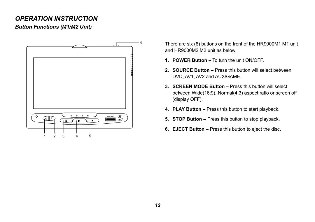 Jensen HR9000PKG operation manual Operation Instruction, Button Functions M1/M2 Unit 