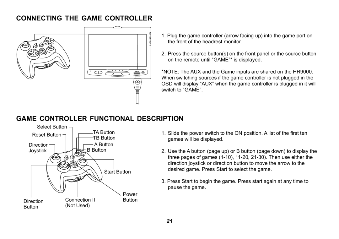 Jensen HR9000PKG operation manual Connecting the Game Controller 