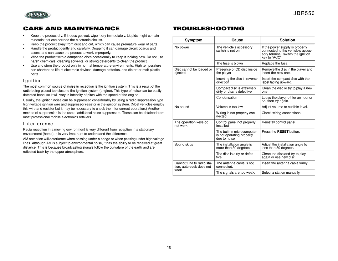 Jensen JBR550 operation manual Care and Maintenance Troubleshooting, Ignition, Interference 