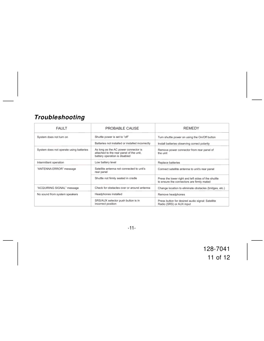 Jensen JBX100SR manual Troubleshooting, Fault Probable Cause Remedy 