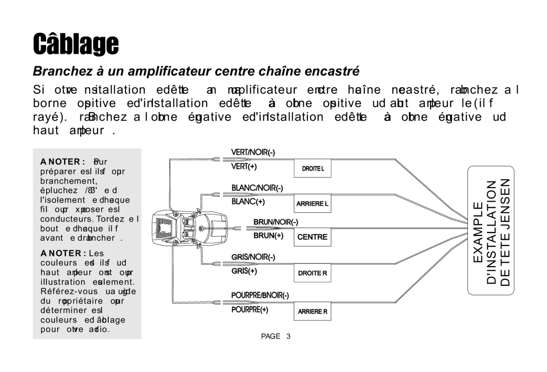 Jensen JCCSPK installation instructions Câblage, Branchez à un amplificateur centre chaîne encastré 