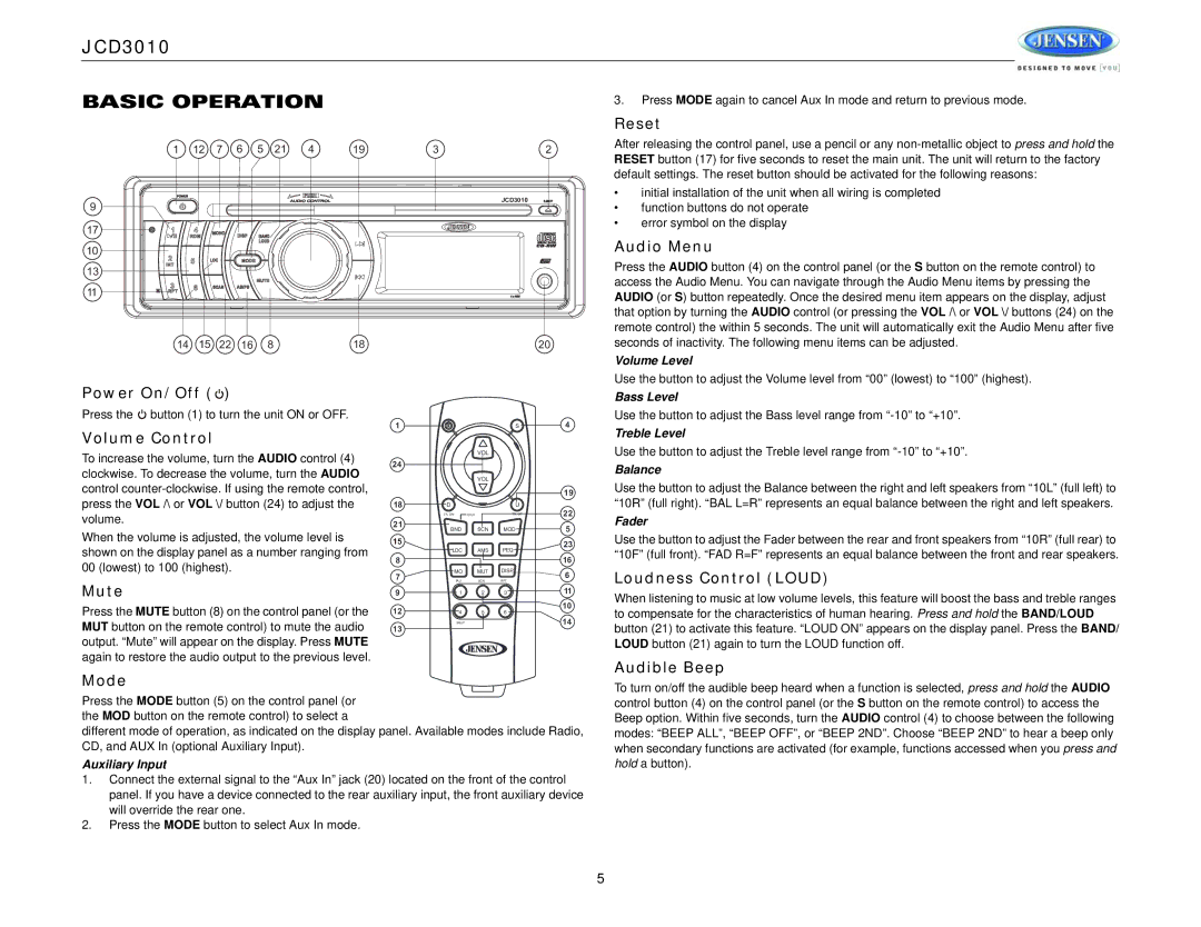 Jensen JCD3010 operation manual Basic Operation 