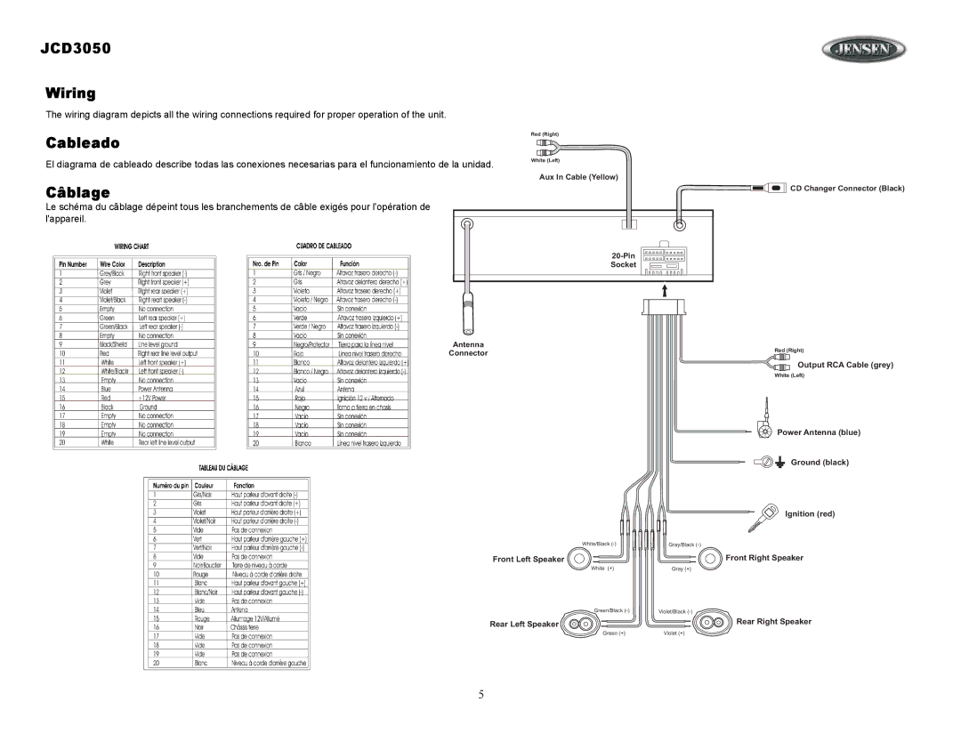 Jensen owner manual JCD3050 Wiring, Cableado 