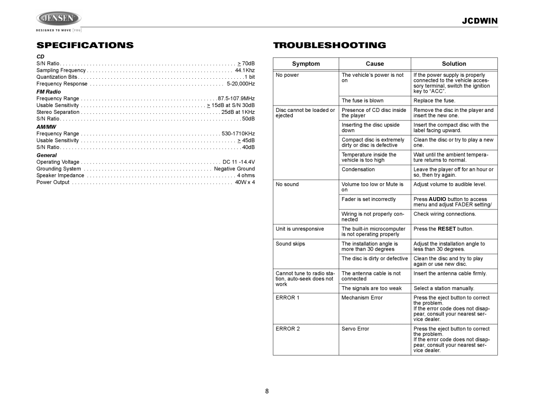 Jensen JCDWIN operation manual Jcdwin Specificationstroubleshooting, FM Radio, General 