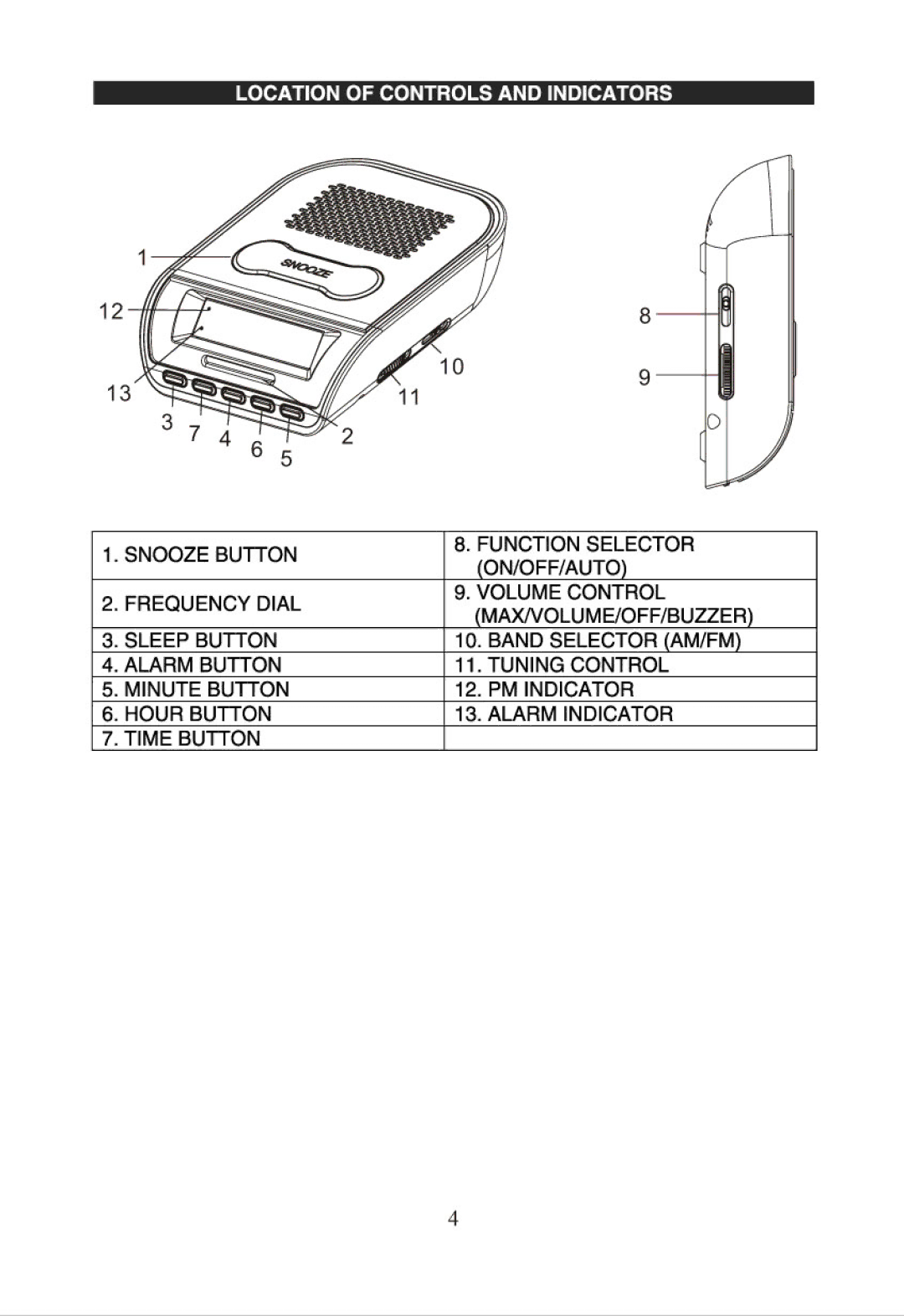 Jensen JCR-150 manual 