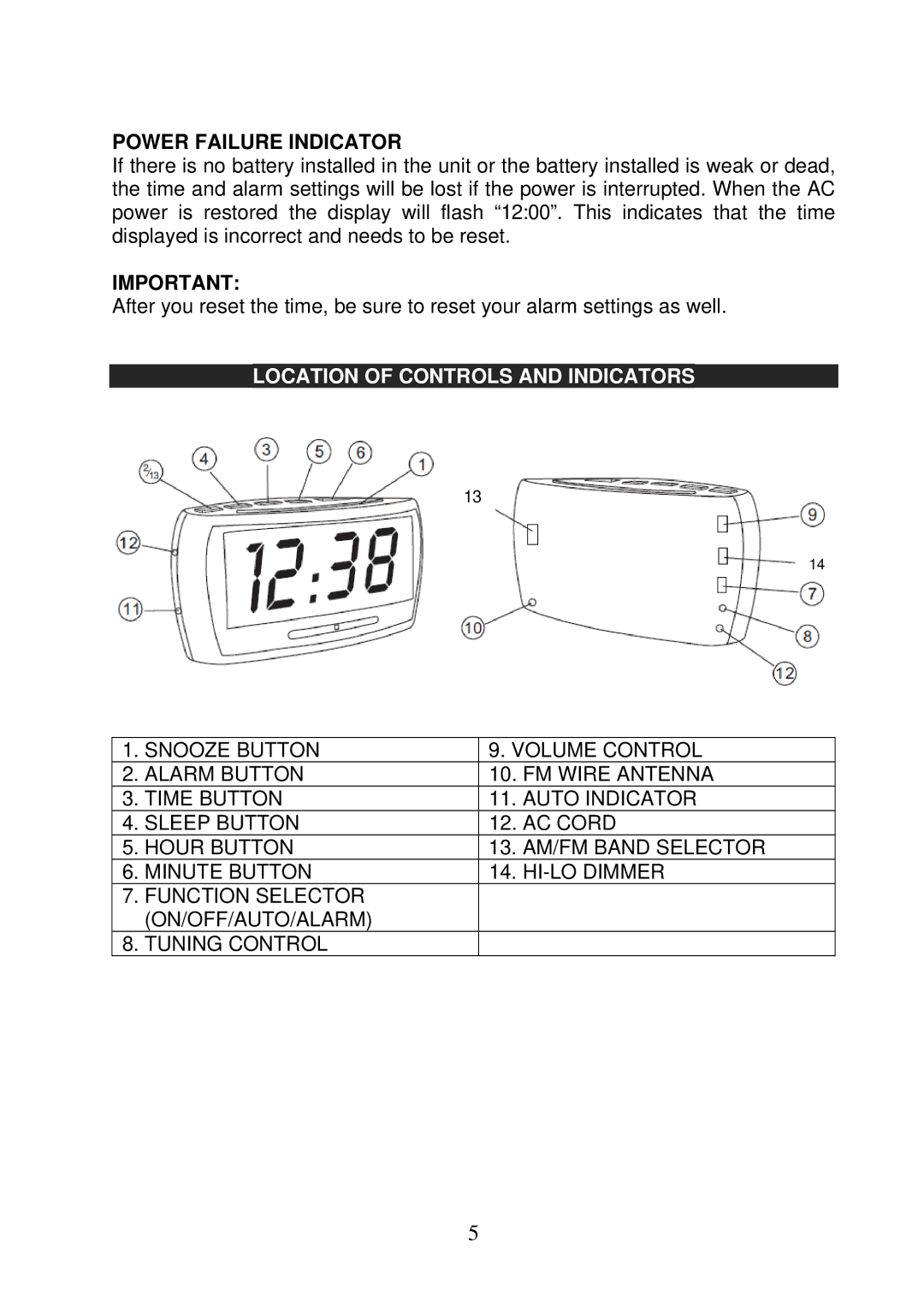 Jensen JCR-208 instruction manual Power Failure Indicator, Location of Controls and Indicators 