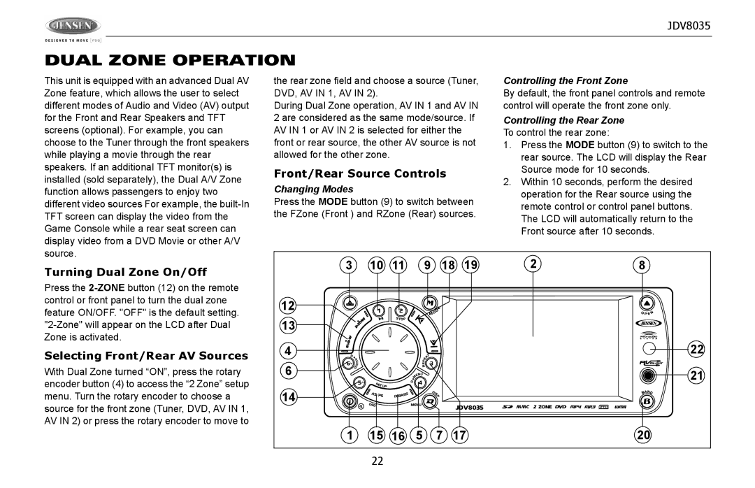 Jensen JDV8035 Dual Zone Operation, Front/Rear Source Controls, Turning Dual Zone On/Off, Selecting Front/Rear AV Sources 