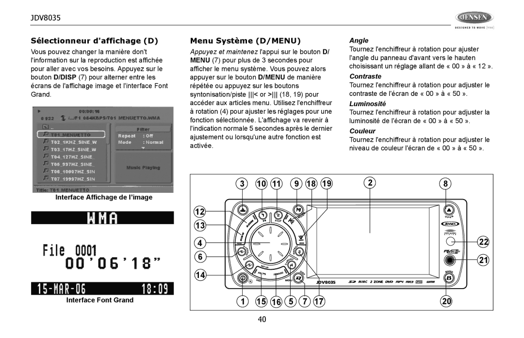 Jensen JDV8035 operation manual Sélectionneur daffichage D, Menu Système D/MENU, Contraste, Luminosité, Couleur 