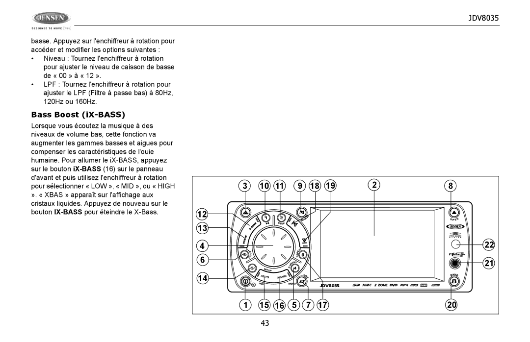 Jensen JDV8035 operation manual Bass Boost iX-BASS 