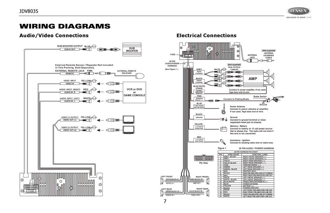 Jensen JDV8035 operation manual Wiring Diagrams, Audio/Video Connections Electrical Connections 