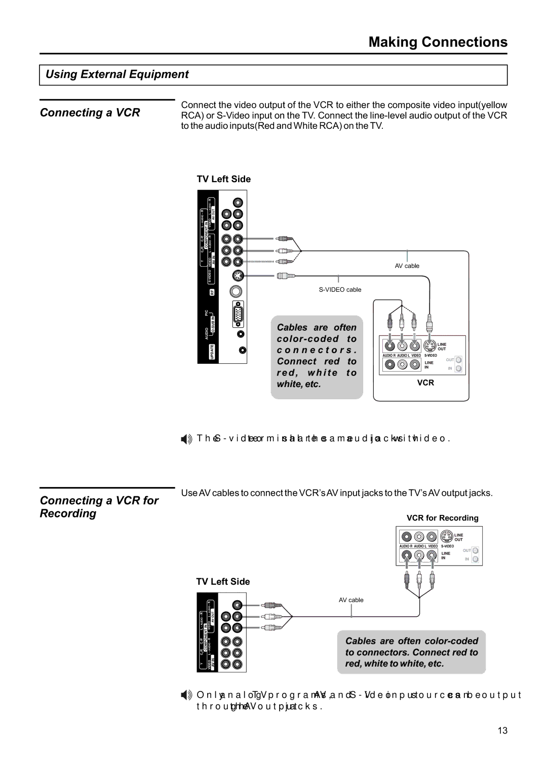 Jensen JE1507DC operation manual Using External Equipment Connecting a VCR, Connecting a VCR for Recording 