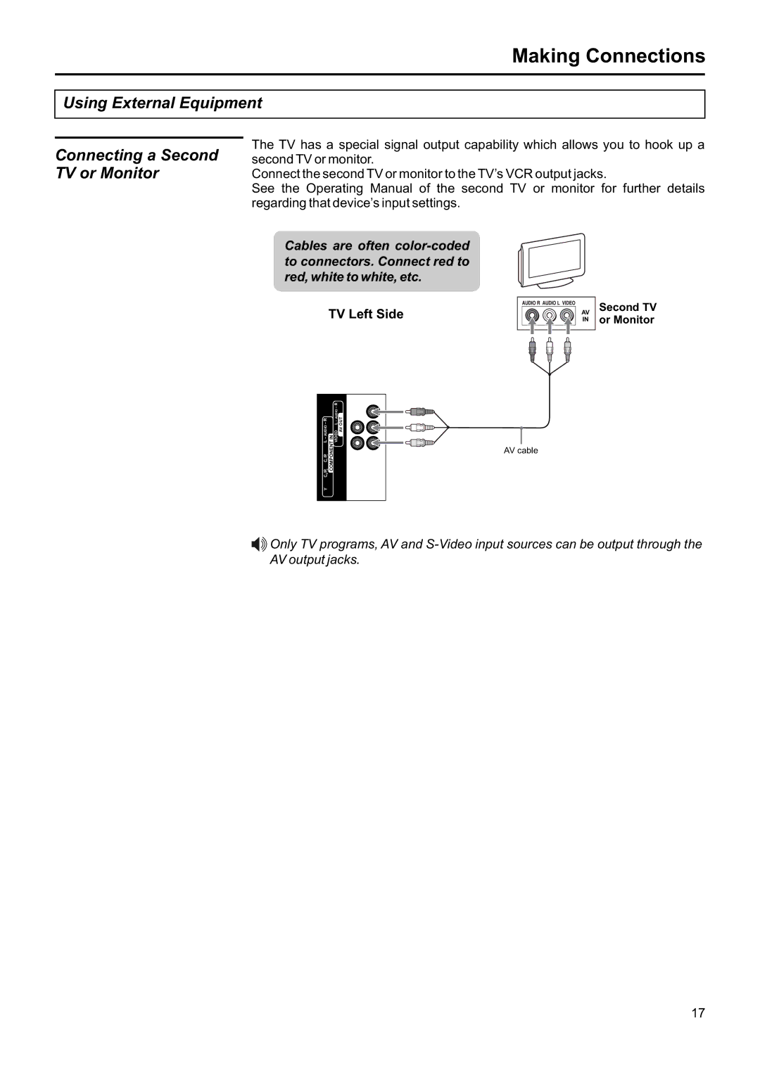 Jensen JE1507DC operation manual Using External Equipment Connecting a Second TV or Monitor 