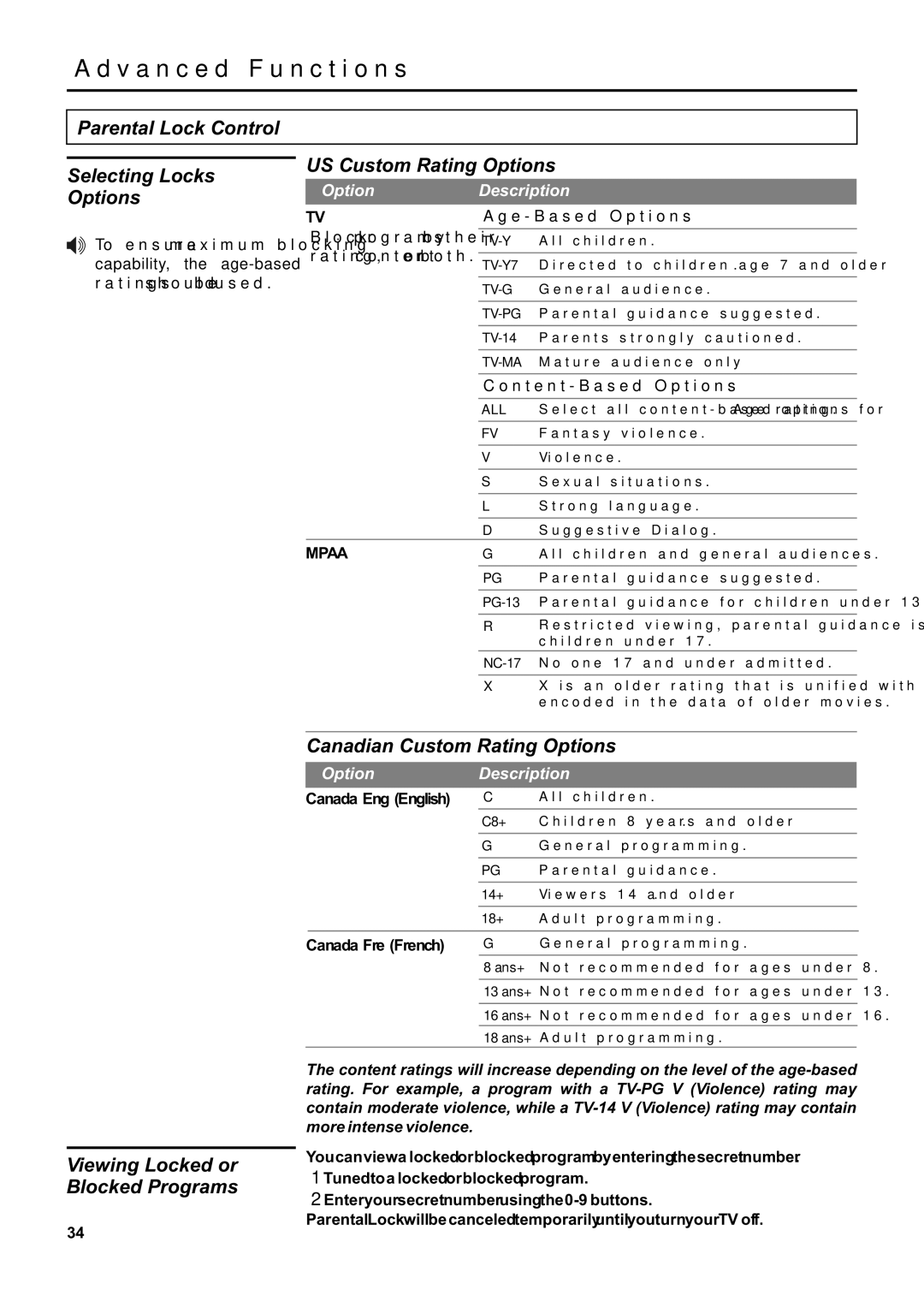 Jensen JE1507DC operation manual Canada Eng English, Canada Fre French 