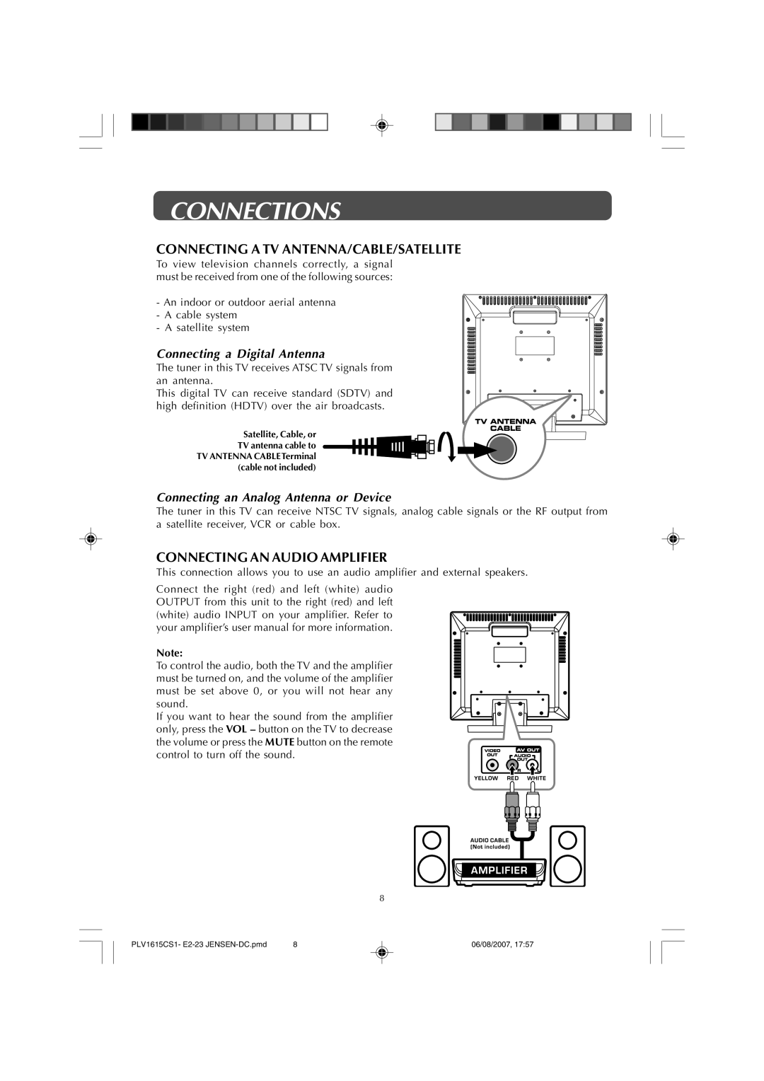 Jensen JE1508 owner manual Connections, Connecting a TV ANTENNA/CABLE/SATELLITE, Connecting AN Audio Amplifier 