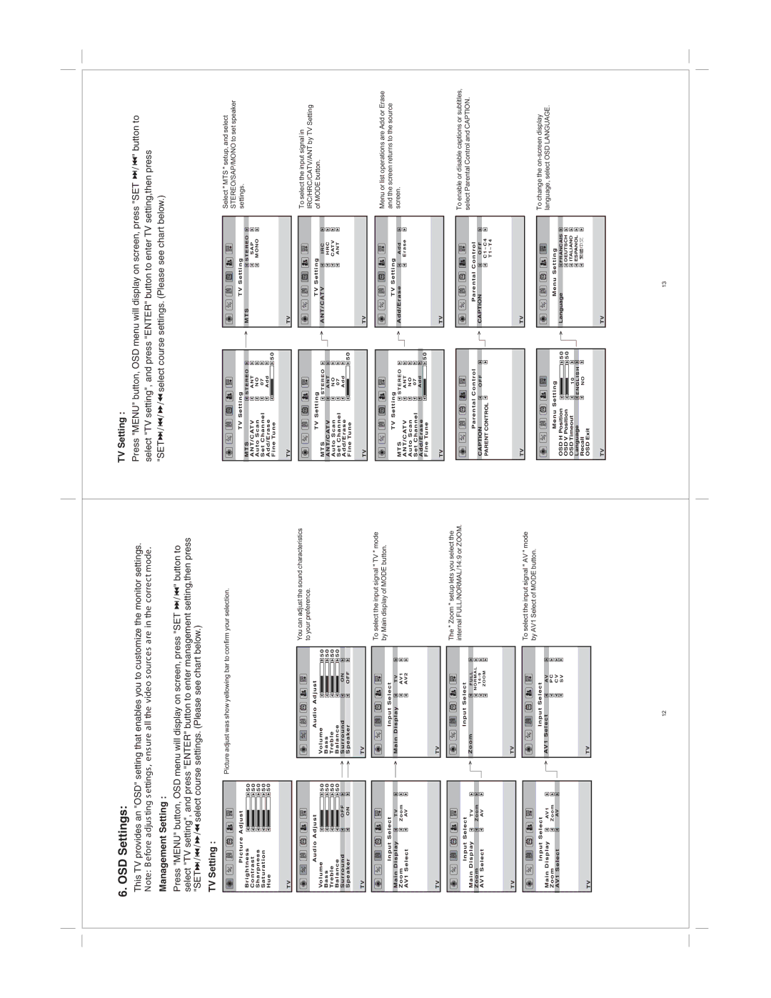 Jensen JE1510 specifications OSD Settings, Management Setting, TV Setting 