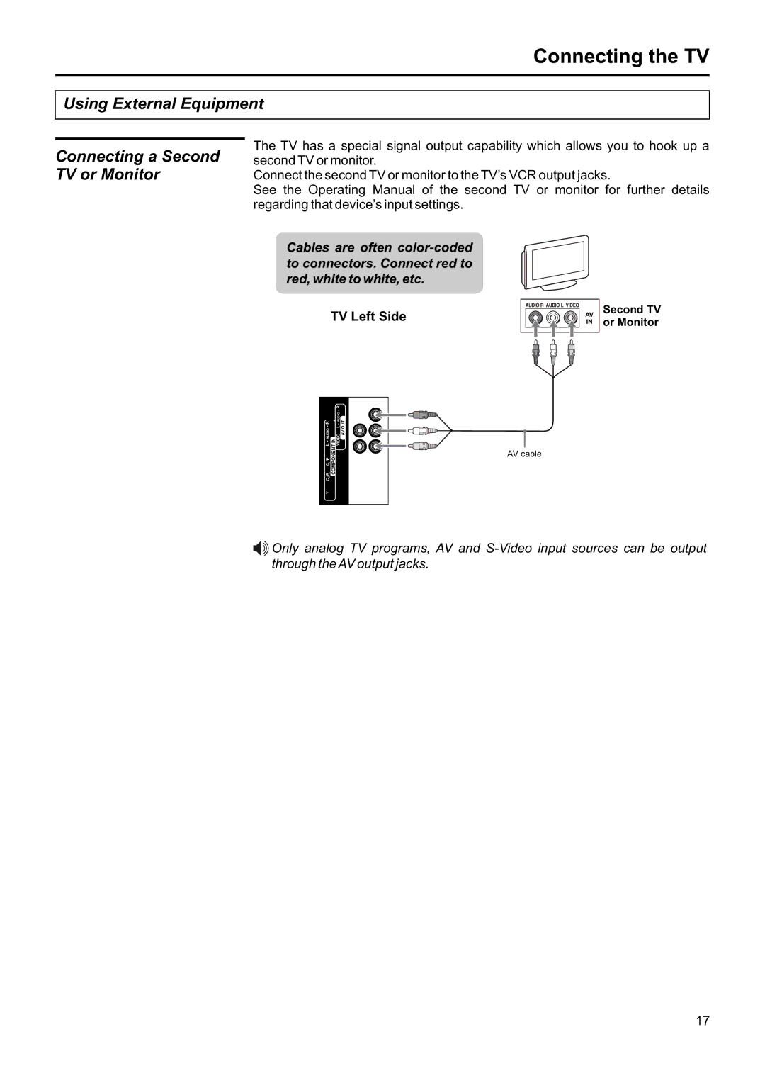 Jensen JE1907DC operation manual Using External Equipment Connecting a Second TV or Monitor 