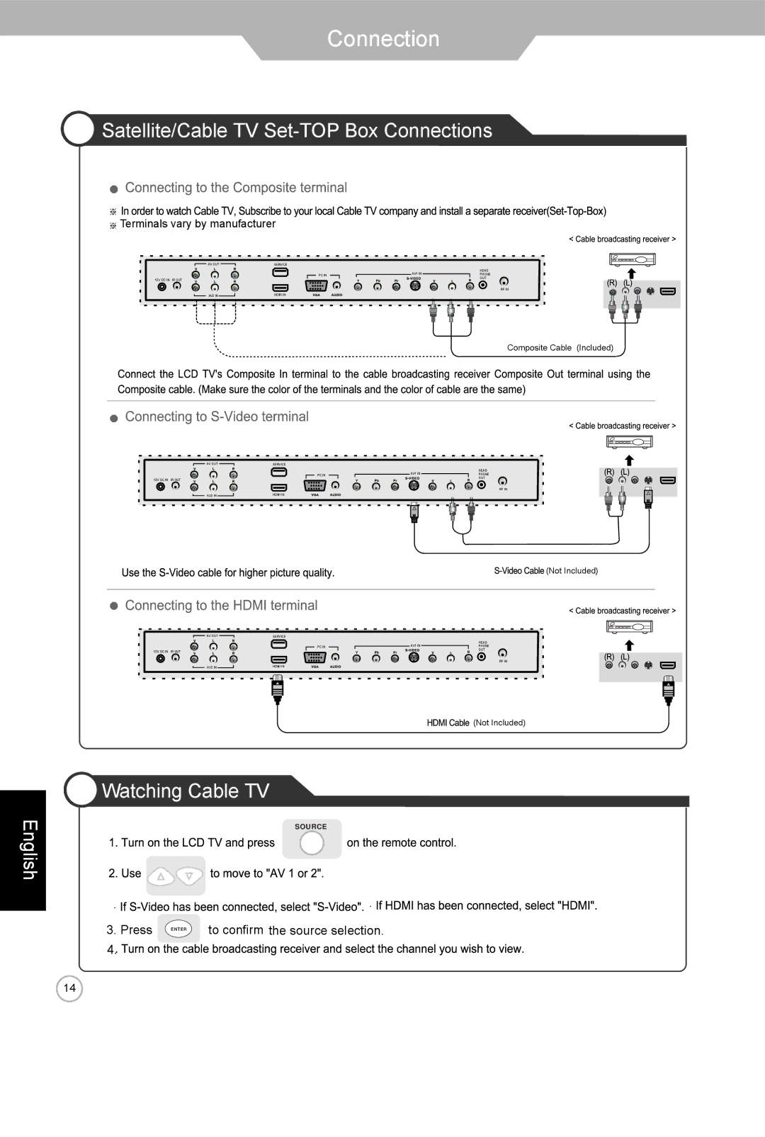 Jensen JE1911 manual Satellite/Cable TV Set-TOP Box Connections, Watching Cable TV 