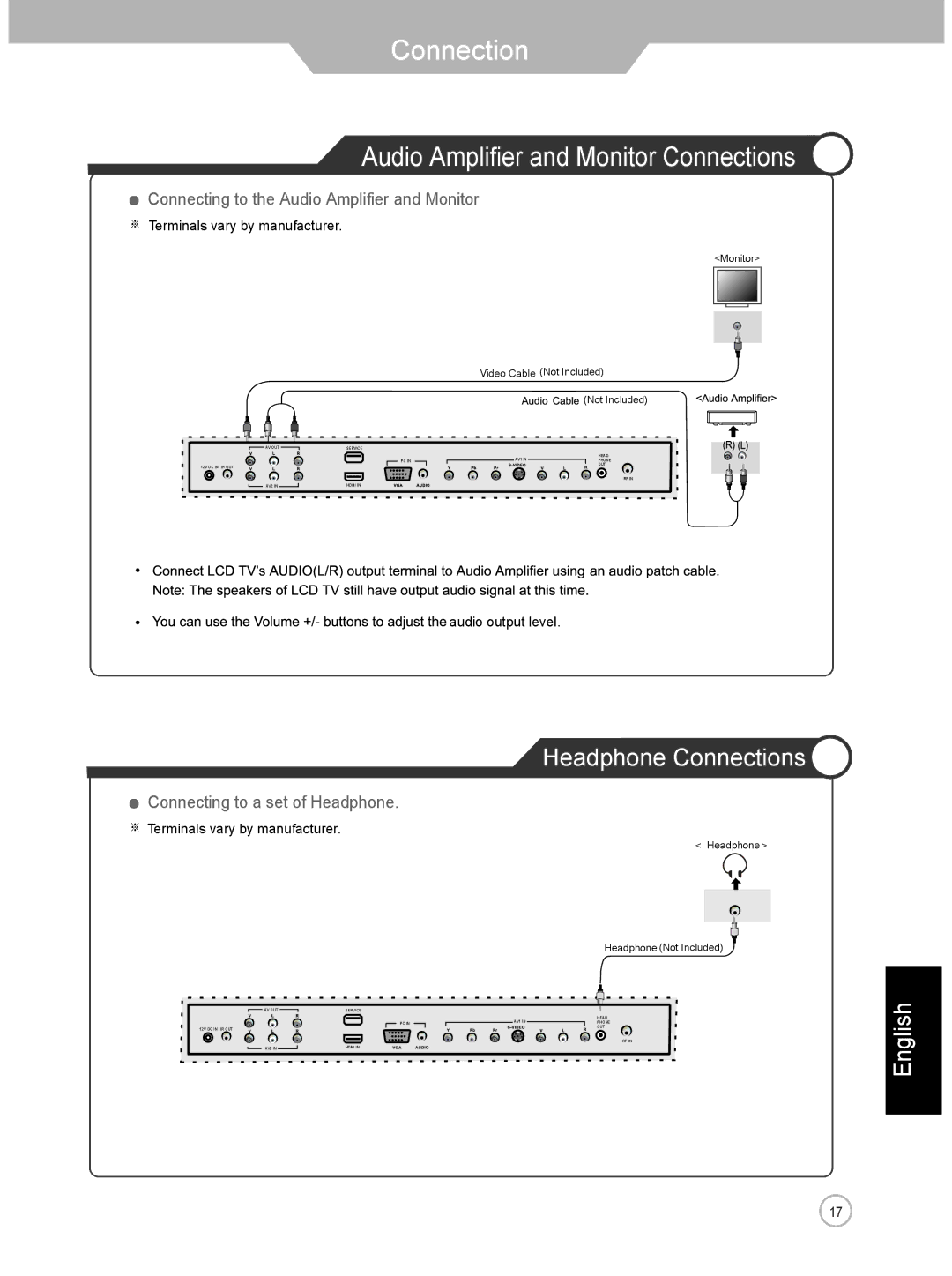 Jensen JE1911 manual Connection Audio Amplifier and Monitor Connections, Headphone Connections 