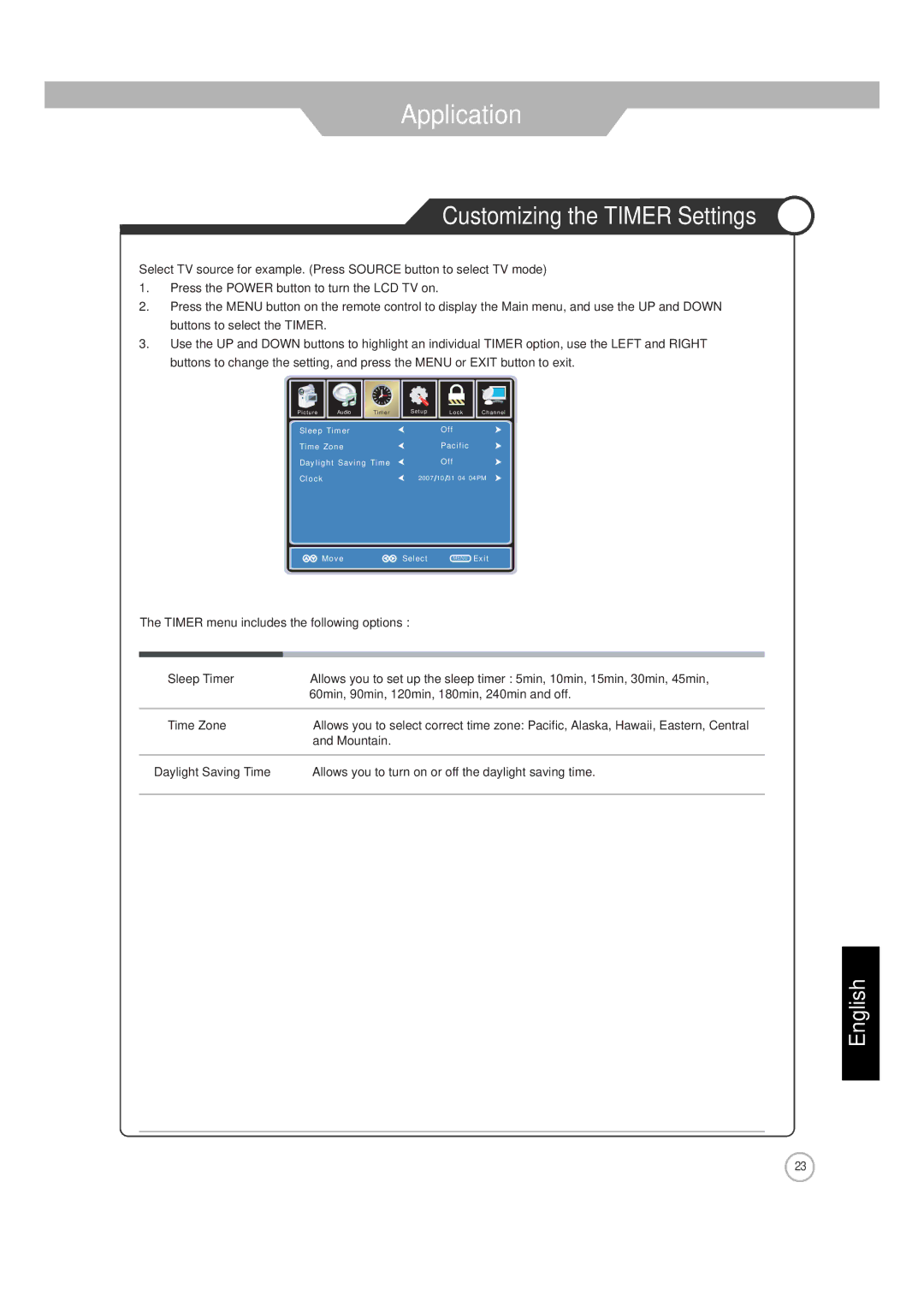 Jensen JE1911 manual Application, Customizing the Timer Settings 