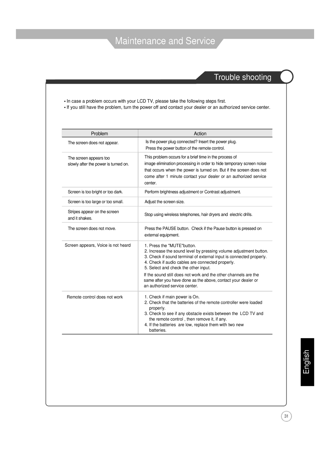 Jensen JE1911 manual Maintenance and Service 