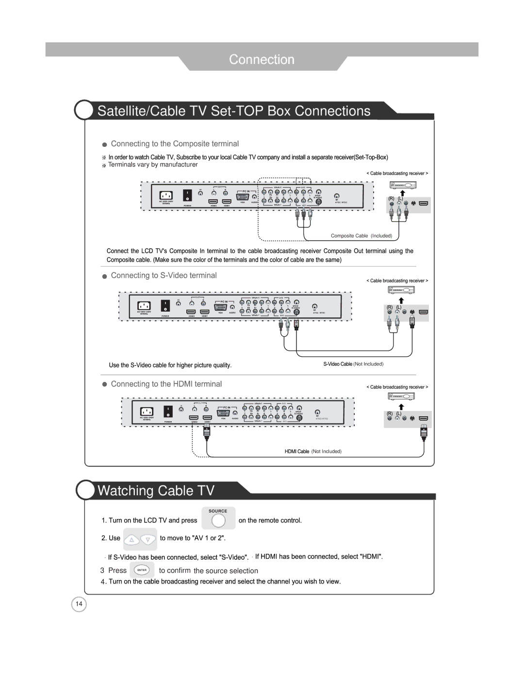 Jensen JE2608WV manual Satellite/Cable TV Set-TOP Box Connections, Watching Cable TV 