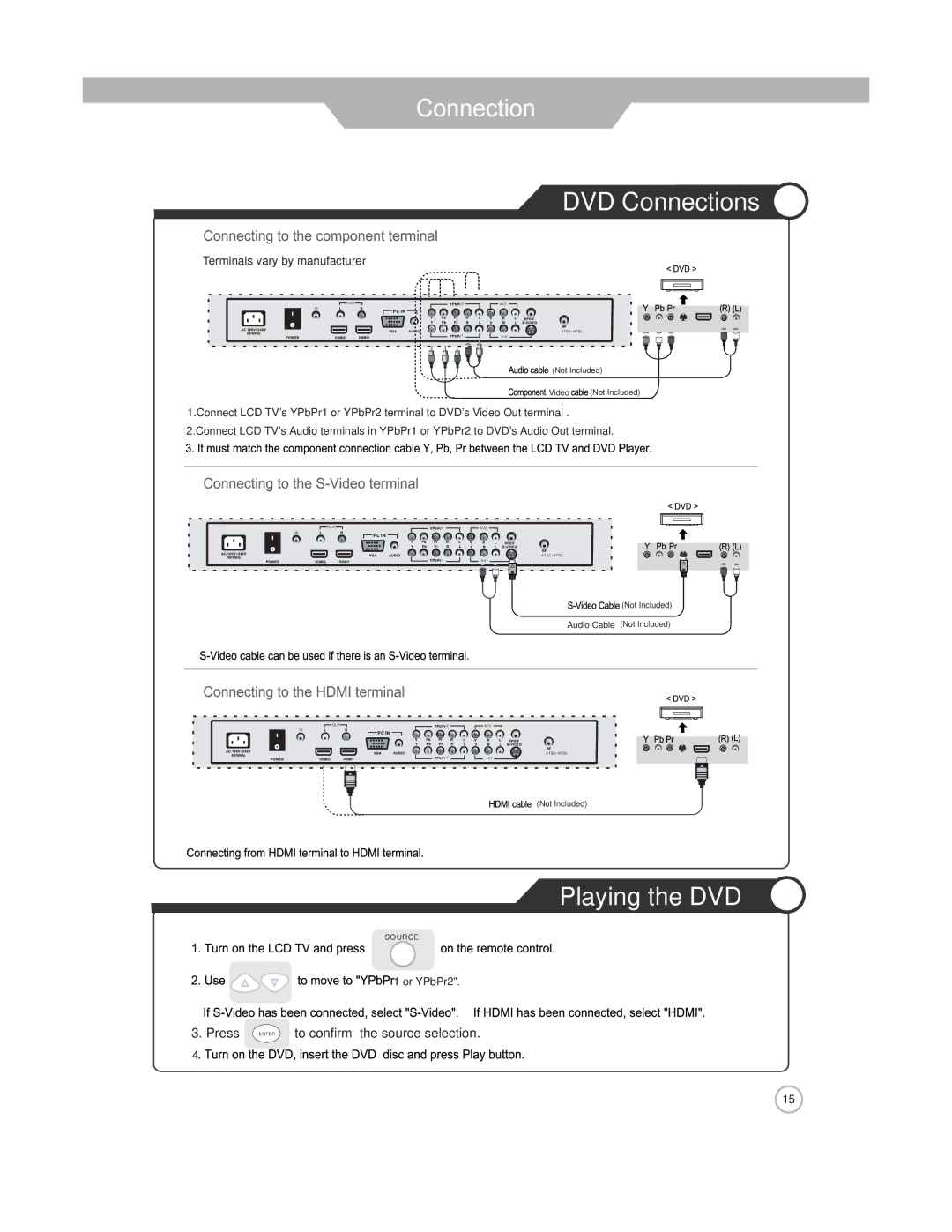 Jensen JE2608WV manual DVD Connections, Playing the DVD 