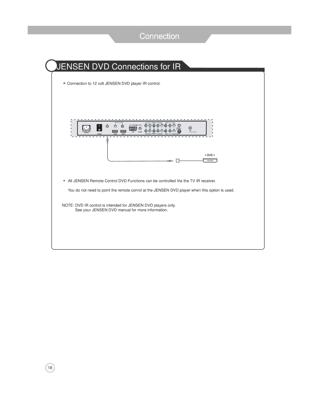 Jensen JE2608WV manual Jensen DVD Connections for IR 