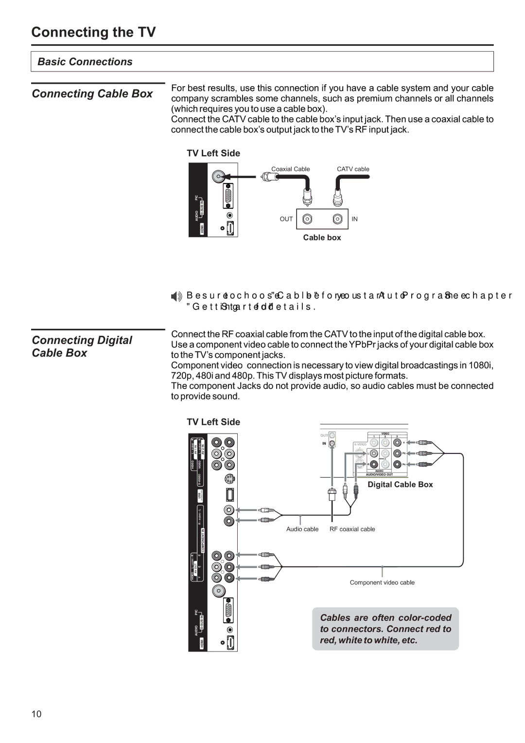 Jensen JE2707 operation manual Connecting Digital Cable Box 