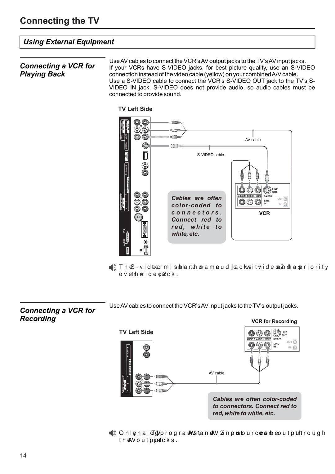 Jensen JE2707 operation manual Using External Equipment Connecting a VCR for Playing Back, Connecting a VCR for Recording 