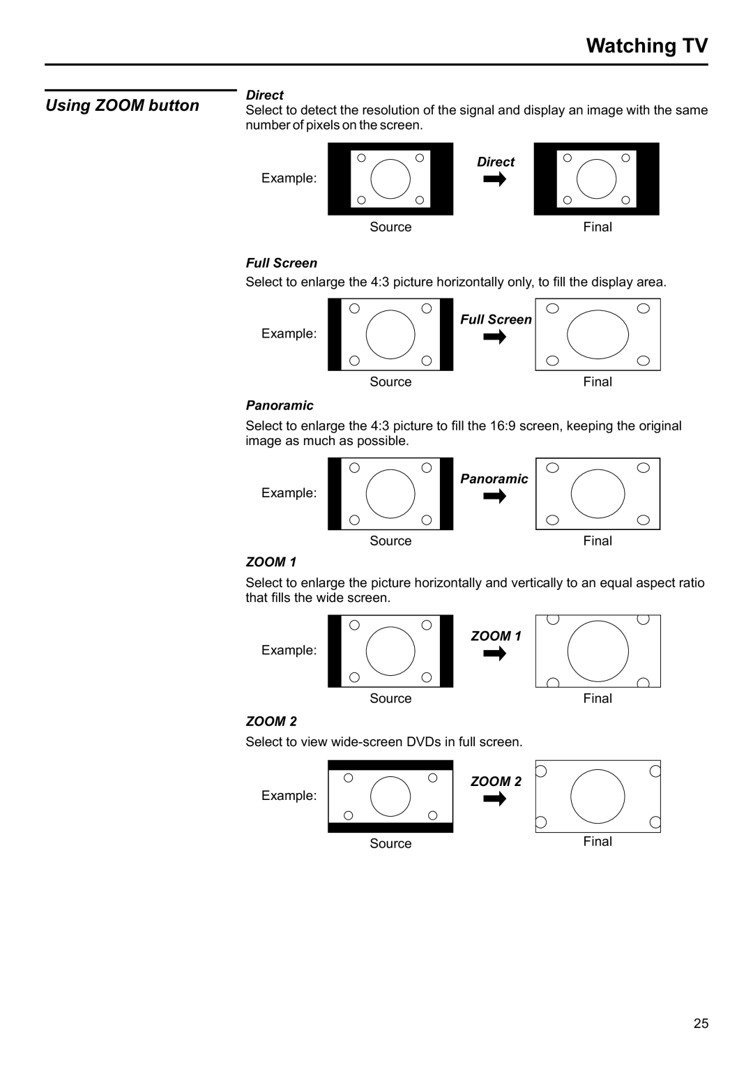 Jensen JE2707 operation manual Full Screen Direct, Panoramic, Select to view wide-screen DVDs in full screen 