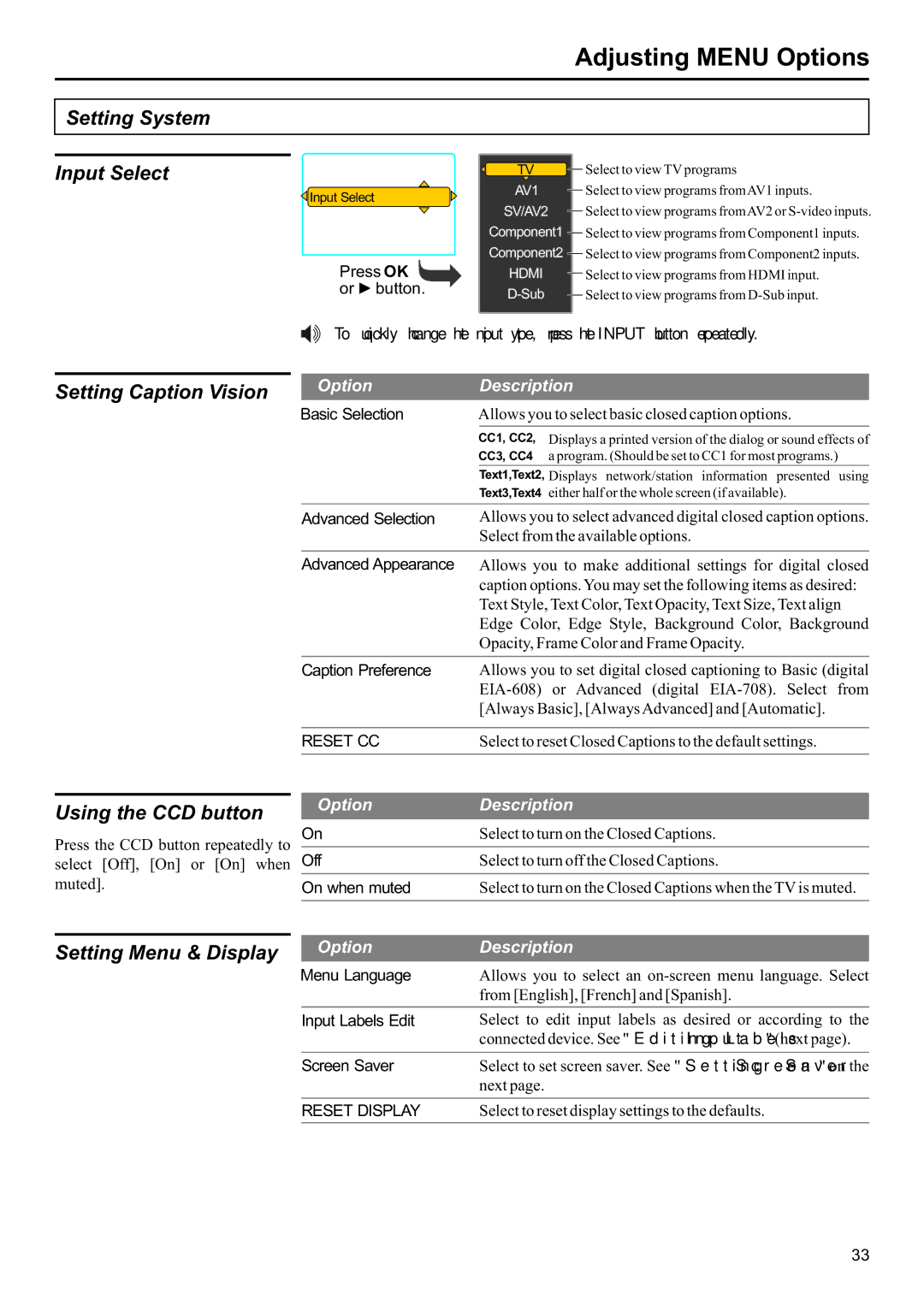 Jensen JE2707 Setting System Input Select, Setting Caption Vision, Using the CCD button, Setting Menu & Display 