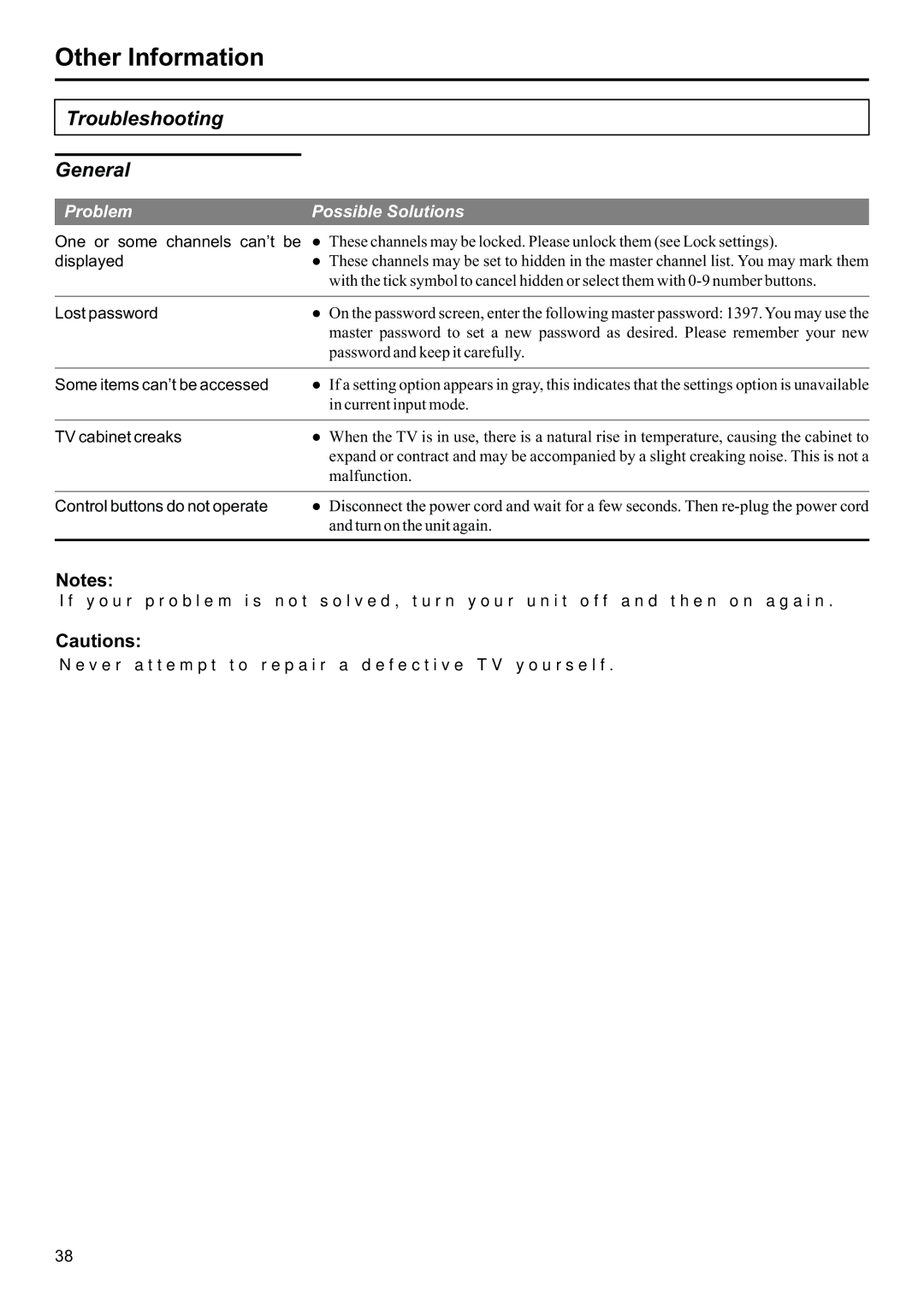 Jensen JE2707 operation manual Troubleshooting General 