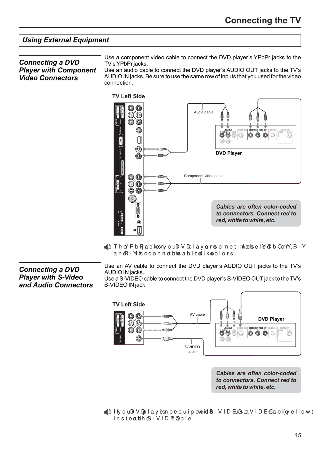 Jensen JE3207 operation manual Connecting a DVD Player with S-Video and Audio Connectors 