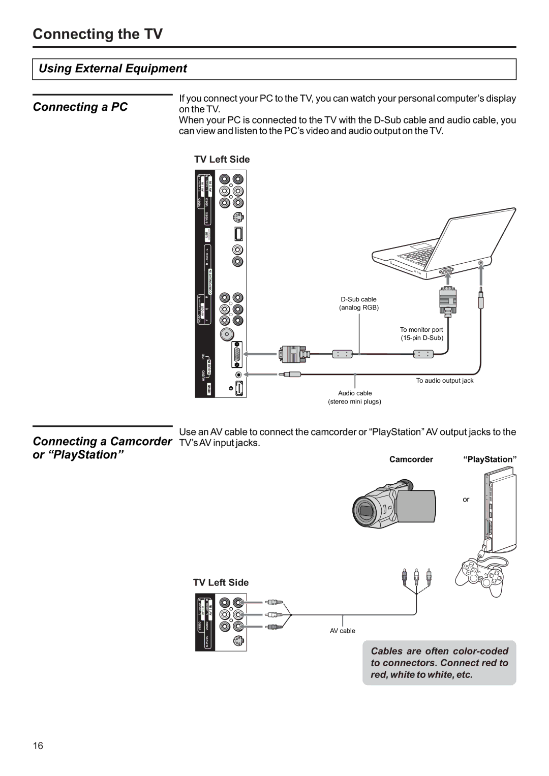 Jensen JE3207 operation manual Using External Equipment Connecting a PC, Connecting a Camcorder or PlayStation 