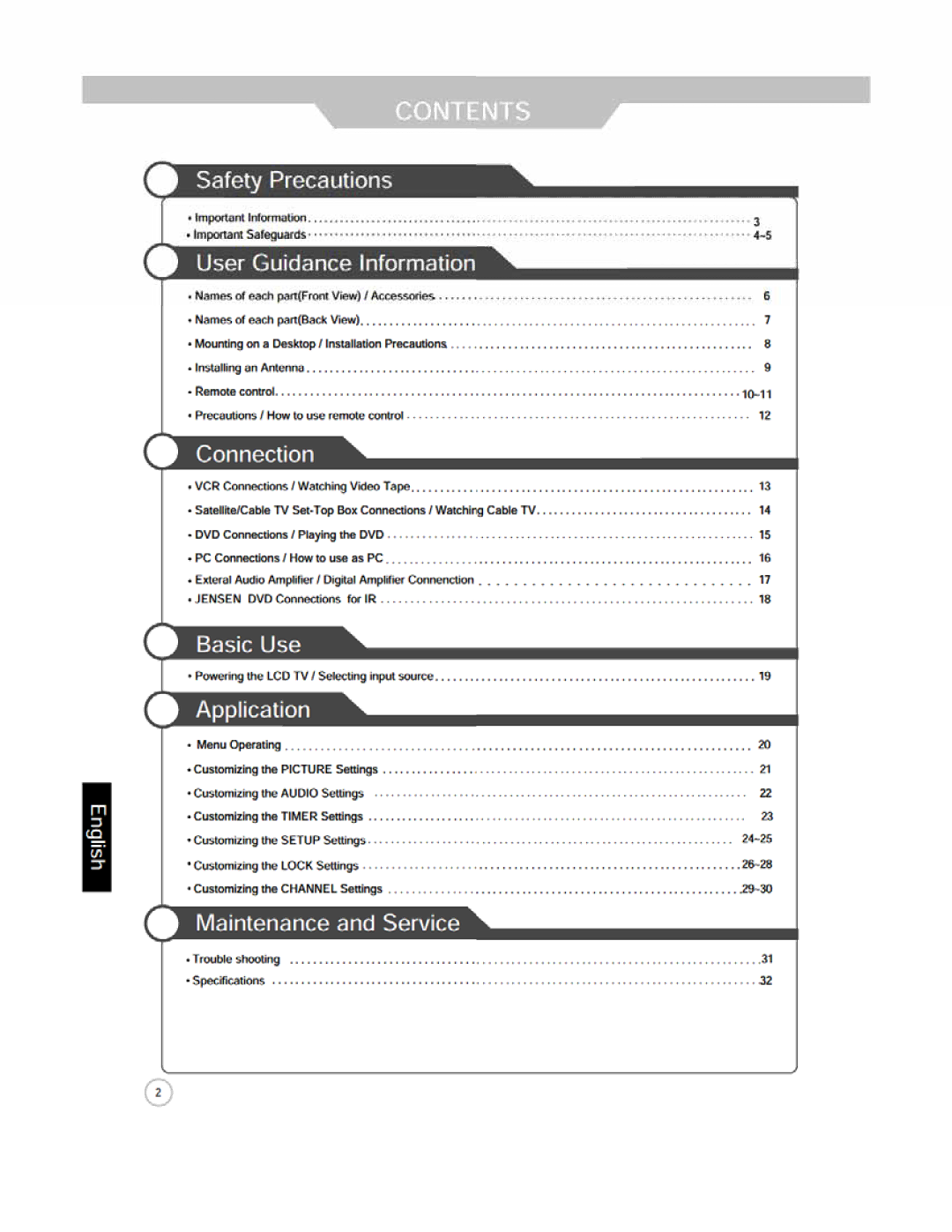 Jensen JE3208 manual 