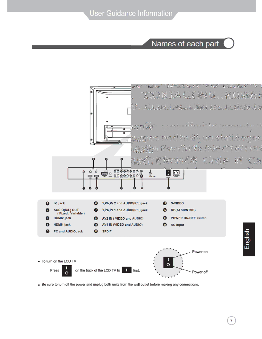 Jensen JE3208 manual 