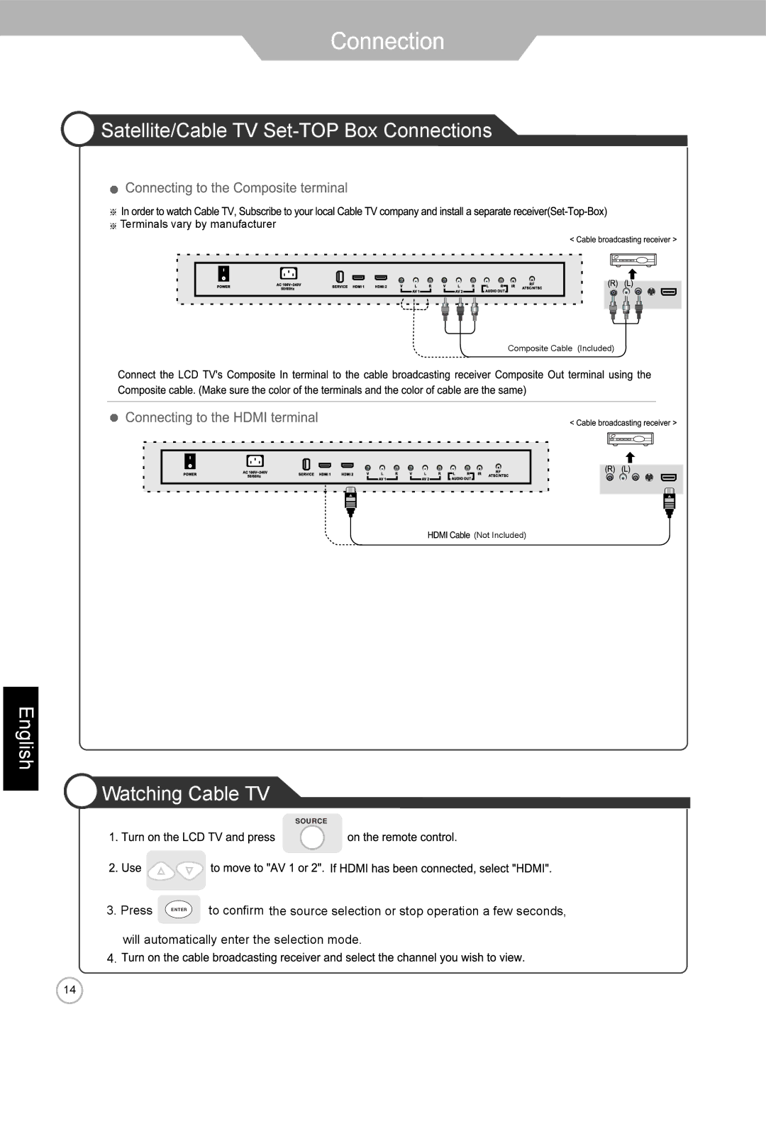 Jensen je3211 manual Satellite/Cable TV Set-TOP Box Connections, English Watching Cable TV 