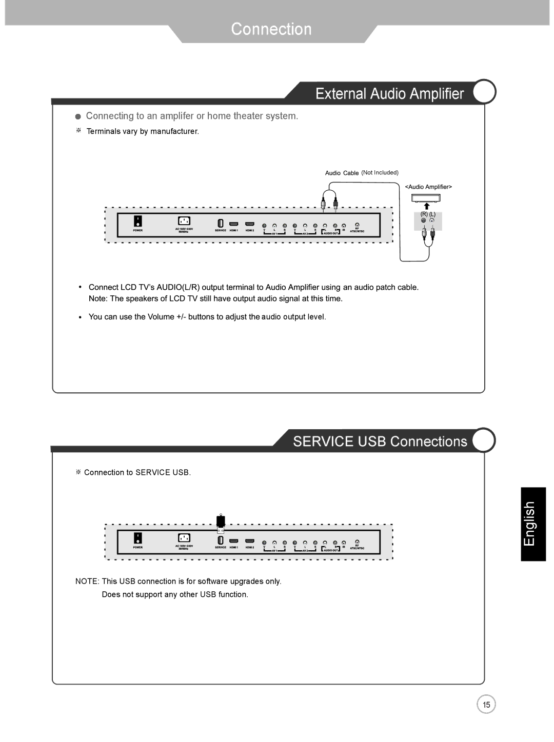 Jensen je3211 manual External Audio Amplifier, Service USB Connections 