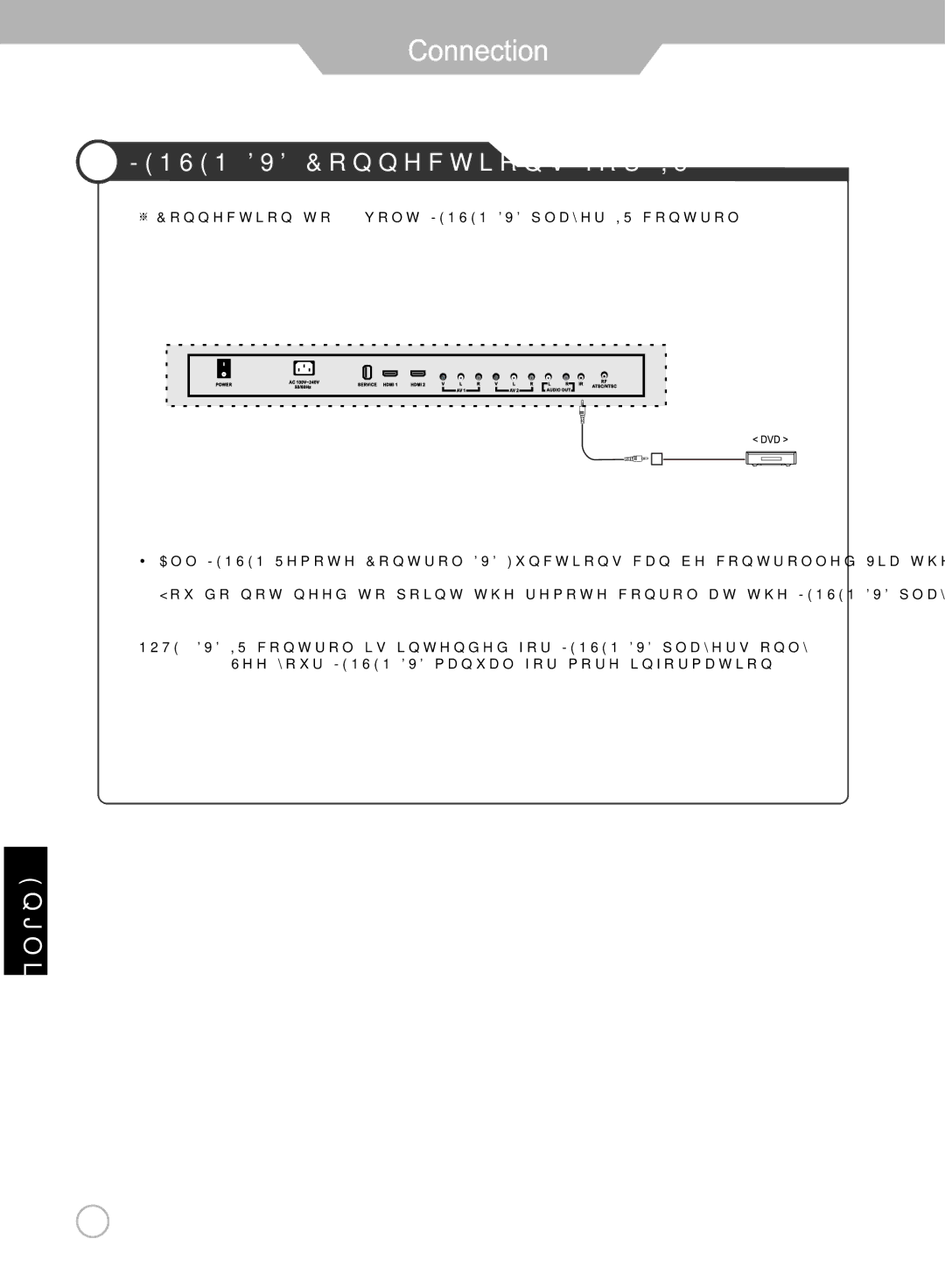 Jensen je3211 manual Jensen DVD Connections for IR 