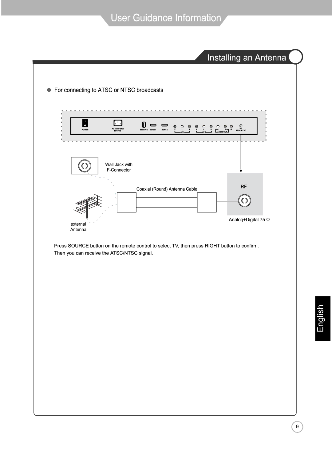 Jensen je3211 manual Installing an Antenna English 