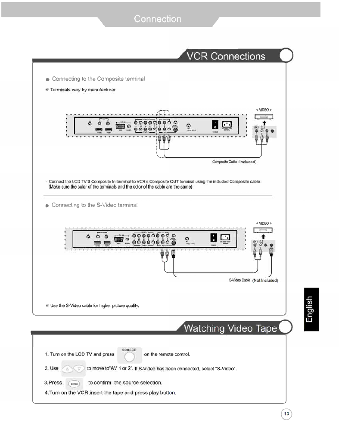 Jensen JE4208 manual 