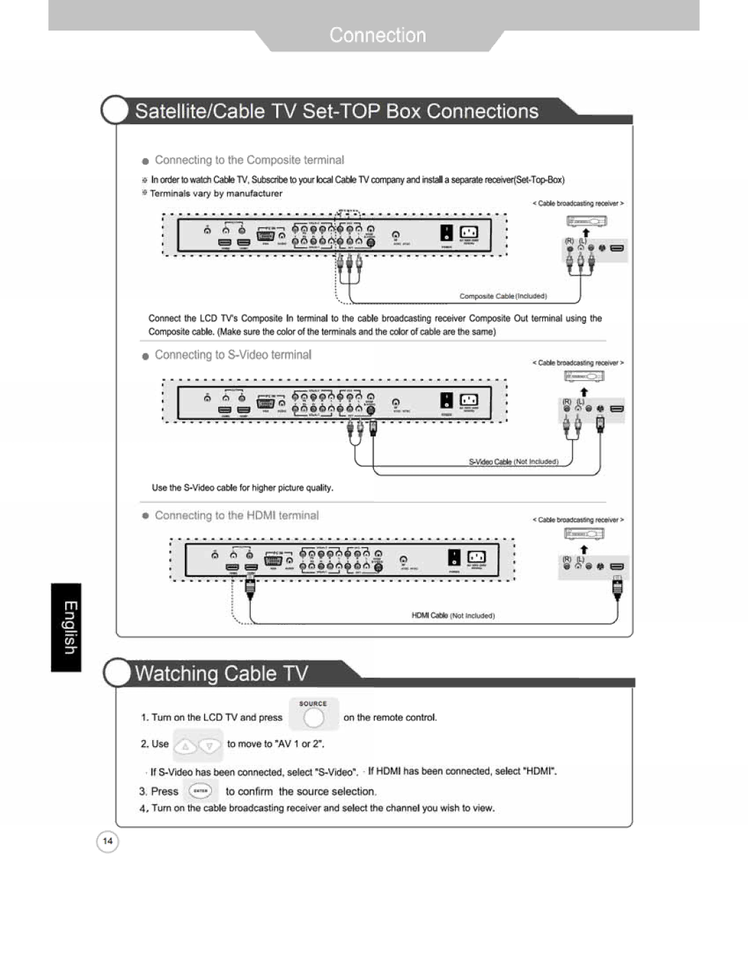 Jensen JE4208 manual 